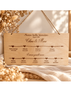 Plaque en bois gravée – Notre belle histoire – Deux...