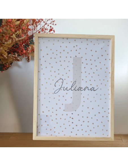 Cadres et affiches personnalisés thème prénom petit point