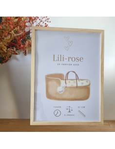 Cadres et affiches personnalisés thème couffin