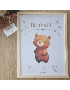 Cadres et affiches personnalisés thème nounours
