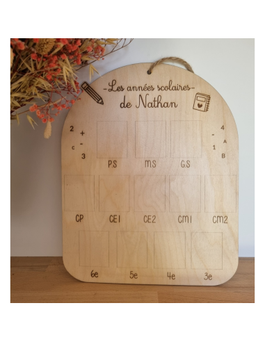 📚🖍️ Plaque en bois personnalisée – “Les années...