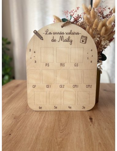 📚🖍️ Plaque en bois personnalisée – “Les années...