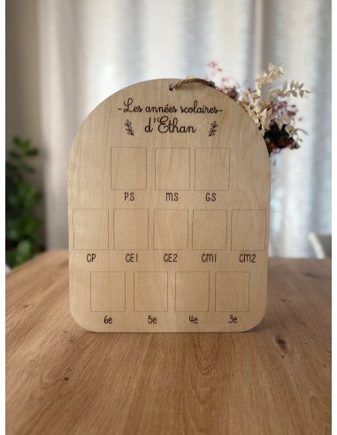 📚🖍️ Plaque en bois personnalisée – “Les années...