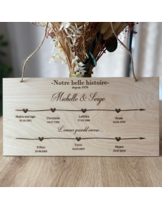 Plaque en bois gravée – Notre belle histoire – Deux...
