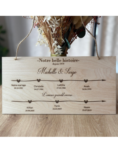 Plaque en bois gravée – Notre belle histoire –...